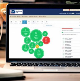 New Year, New Financial Goals