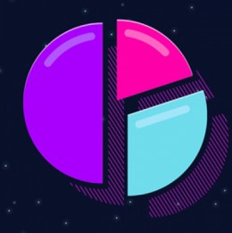 What is the 50/30/20 Rule?