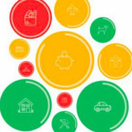 Take Control of your Finances in 2020!