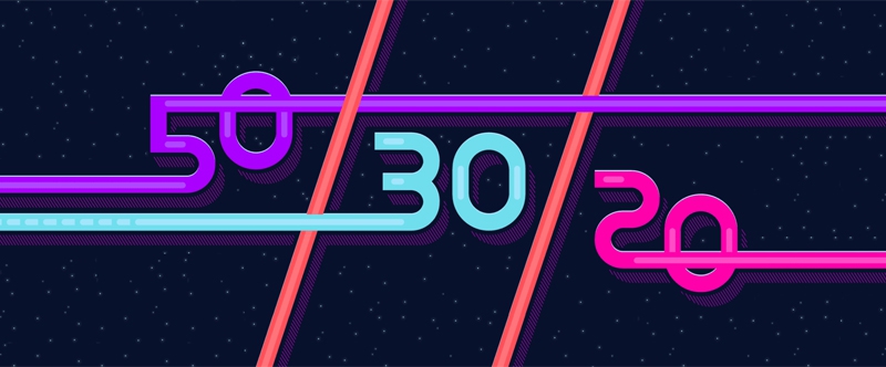 What is the 50/30/20 Rule?