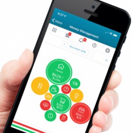 Take Control of Your Finances with Money Management